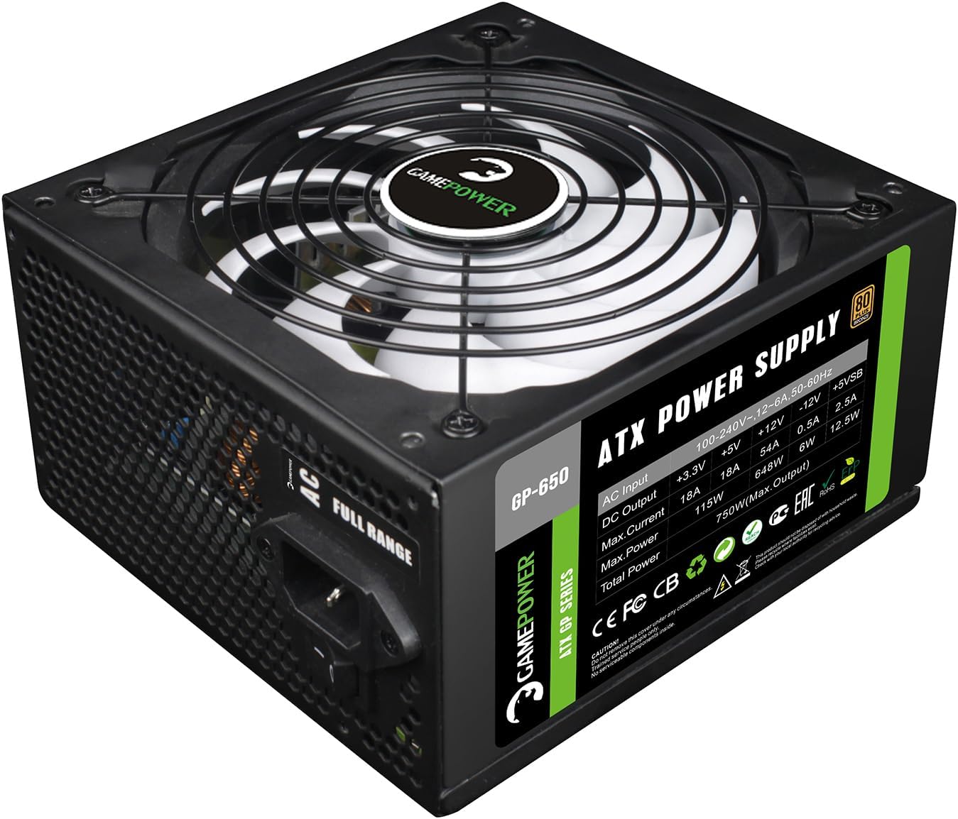 Power Supply Unit Test